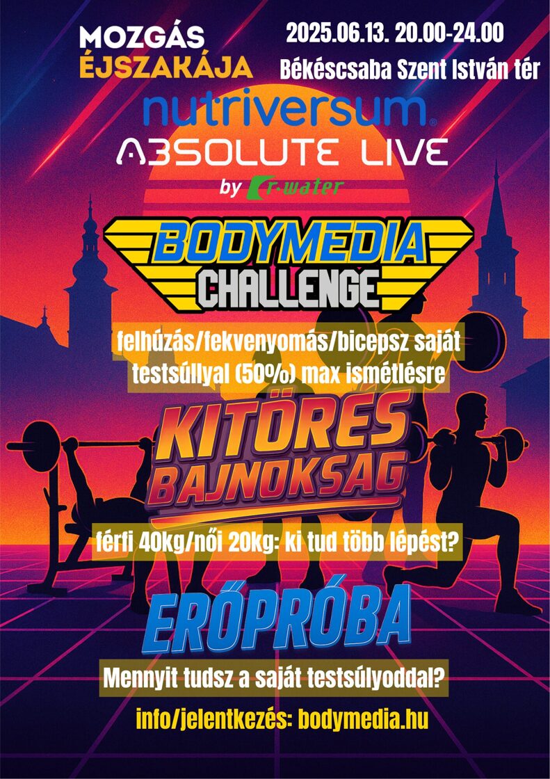 Me_Bodymedia_plakat.jpg